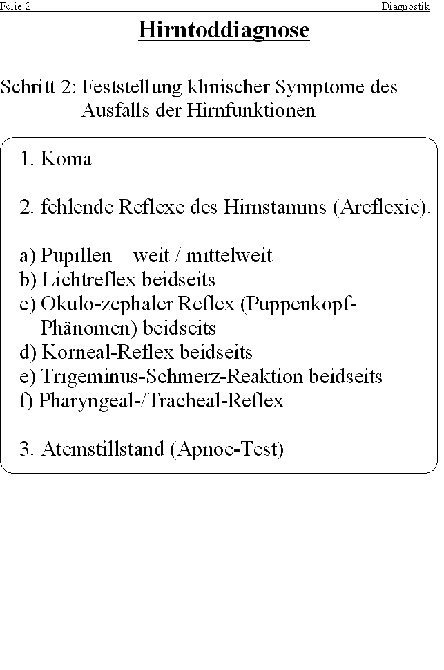 Hirntoddiagnose: Feststellung klinischer Symptome